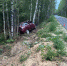 Сводка происшествий за 21 августа - ГИБДД