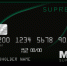 Новая премиальная карта Mir Supreme для VIP-клиентов от ПСБ Private banking - PRO Город Владимир