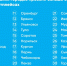 25.04.2024 Йота фото к статье 1.jpg - ГТРК Владимир
