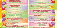 Кукольные театры со всей страны вновь соберутся во Владимире - ТРК Губерния-33