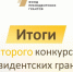 Проекты 25 некоммерческих организаций из Владимирской области победили в очередном конкурсе Фонда президентских грантов - Министерство внутренней политики