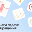 Шаги подачи обращения через ПОС Бизнес - Город Владимир