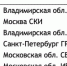 01 - Сетевое издание Владимирские новости