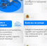 Важная информация! - Город Владимир