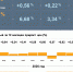 Инфографика_Владимир_декабрь.jpg - ГТРК Владимир