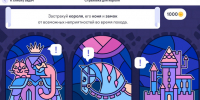 Владимирские школьники на платформе «Учи.ру» проверили финансовые навыки - Владимирские Ведомости