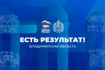 В субботу 30 мая в Суздале пройдет региональный отчетно-программный форум «Есть результат!»