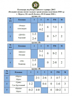 -X8eZyo2RIewF9Dv6vlyNX47CLsbltDlCKRg7ZEIYKvLhzTFsw4islq_EGZmZE8M4SLyEmMRQSa5l8oH7851fhUx.jpg?quality=95&amp;crop=0,3,629,838&amp;as=32x43,48x64,72x96,108x144,160x213,240x320,360x480,480x639,540x719,629x838&amp;from=bu&amp;u=iy2bqzJioeBEzV7fRIFz4fgASXul1IDlMR1m9489oys&amp;cs=629x0