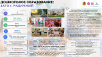 Дошкольное образование ЗАТО г. Радужный